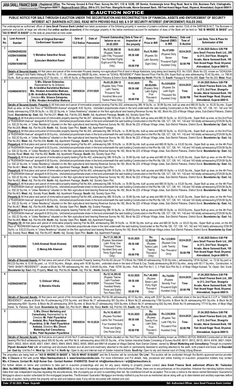 Plot At Moje Village Kudsad, Ta: Olpad, Dist. Surat. – BankAuctions.in